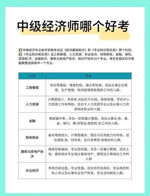 中级会计师自学可以吗-第2张图片-指南针培训网 中级会计师自学可以吗-第2张图片-指南针培训网