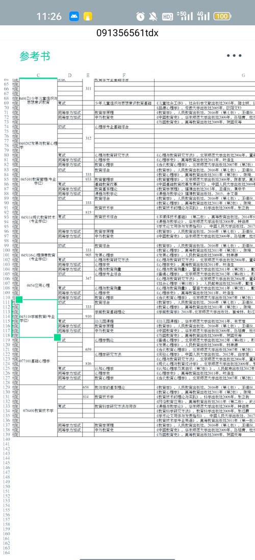 学前教育专业参考书目有哪些？-第1张图片-指南针培训网
