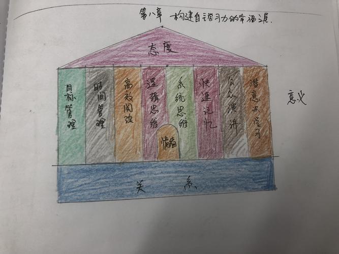 上海三度集团课程收费-第3张图片-指南针培训网 上海三度集团课程收费-第3张图片-指南针培训网