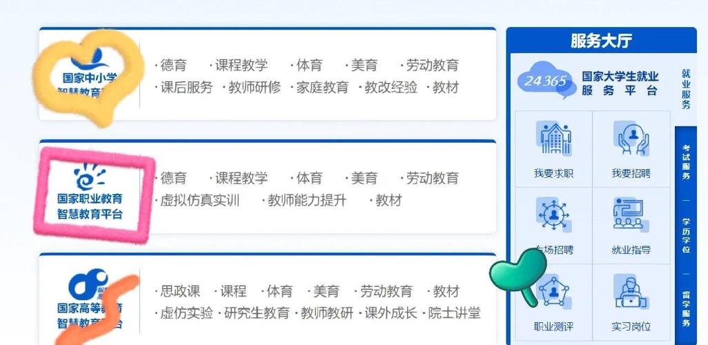 中国基础教育课程平台有何特色与作用?-第1张图片-指南针培训网 中国基础教育课程平台有何特色与作用?-第1张图片-指南针培训网