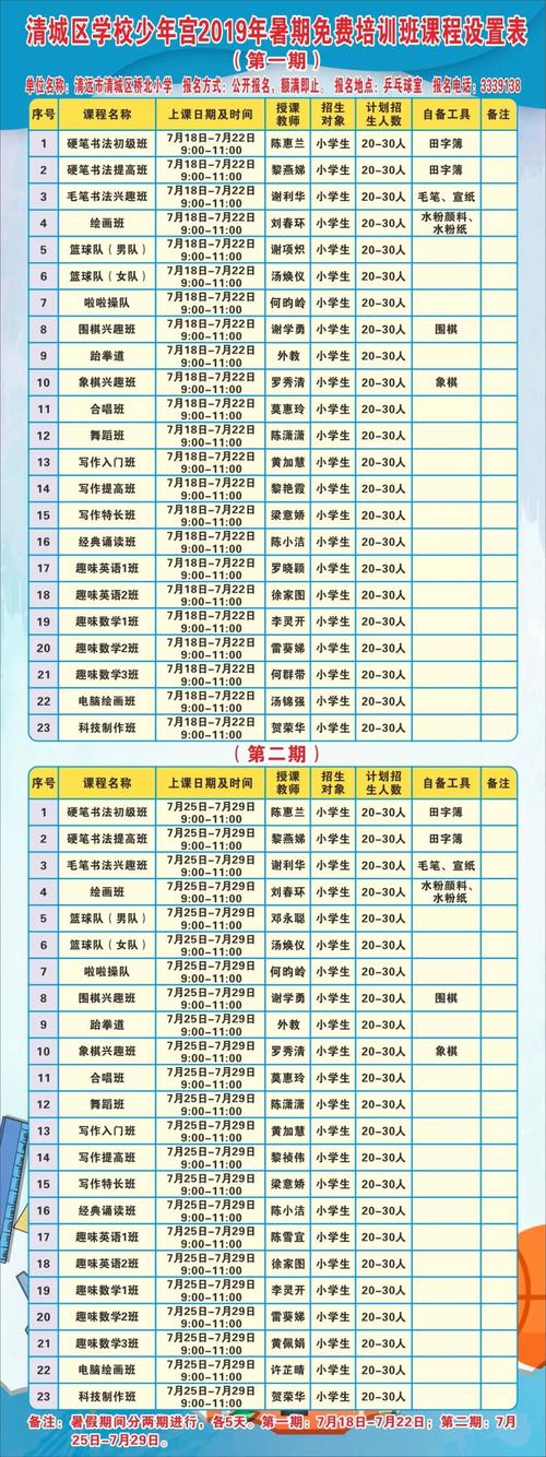 合肥少年宫培训课程表-第2张图片-指南针培训网 合肥少年宫培训课程表-第2张图片-指南针培训网