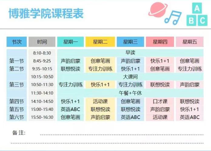 幼升小衔接班都学哪些内容？-第2张图片-指南针培训网