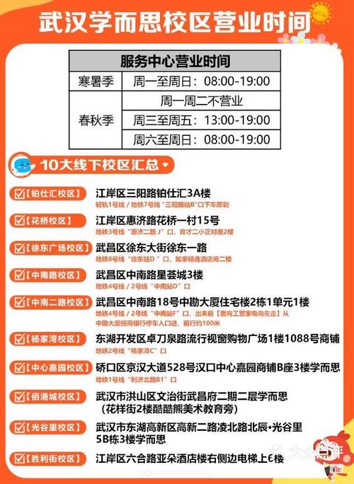 学而思学前班如何分班？标准是什么？-第2张图片-指南针培训网