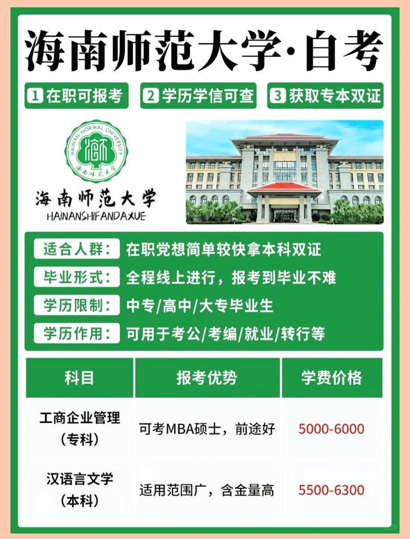 海南师范大学自考怎么报名？-第1张图片-指南针培训网