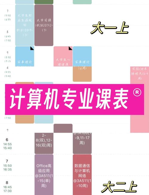 计算机专业学什么课程-第1张图片-指南针培训网 计算机专业学什么课程-第1张图片-指南针培训网