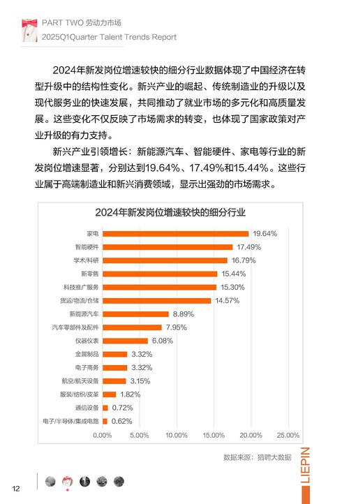 2025发展前景的职业-第1张图片-指南针培训网 2025发展前景的职业-第1张图片-指南针培训网