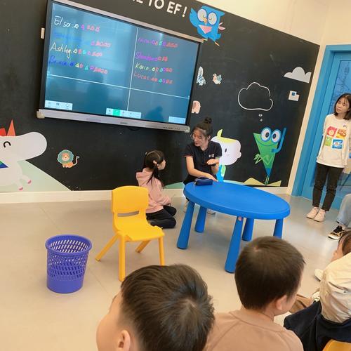 哈佛幼儿园英语学前班-第2张图片-指南针培训网 哈佛幼儿园英语学前班-第2张图片-指南针培训网