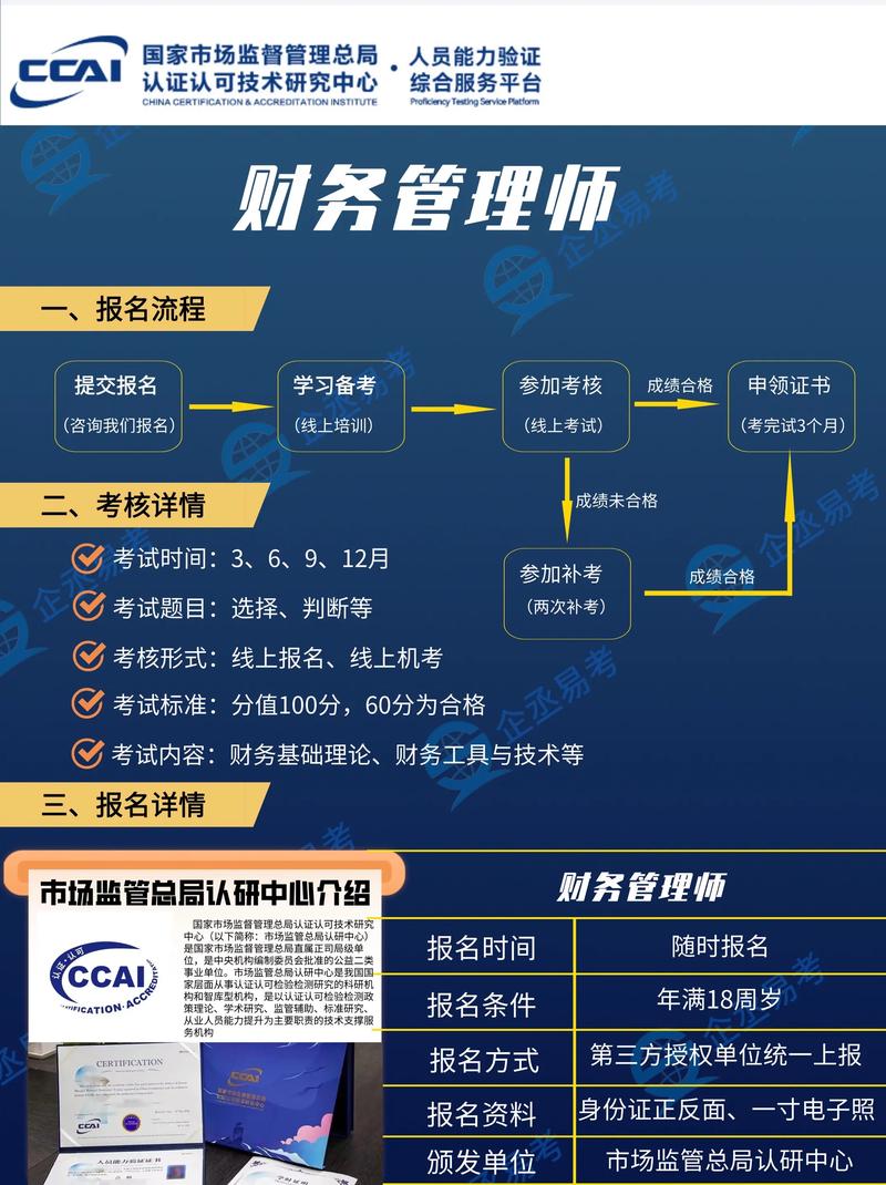 财务管理专业大学课程有哪些核心内容?-第2张图片-指南针培训网 财务管理专业大学课程有哪些核心内容?-第2张图片-指南针培训网