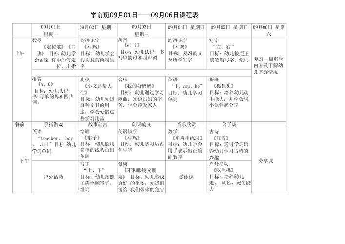 幼儿园生活课程有哪些-第1张图片-指南针培训网 幼儿园生活课程有哪些-第1张图片-指南针培训网