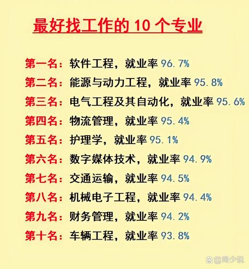 自学什么技能好找工作？-第1张图片-指南针培训网