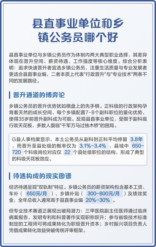 乡镇公务员职业发展路在何方？-第2张图片-指南针培训网