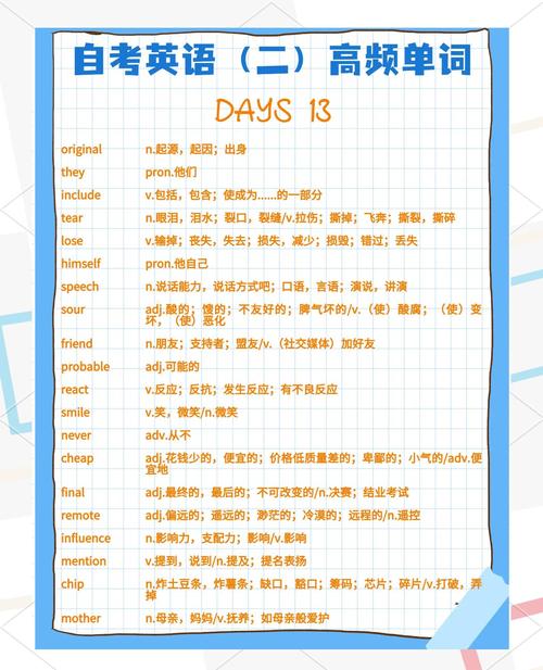 自学考试用英语怎么说?-第1张图片-指南针培训网 自学考试用英语怎么说?-第1张图片-指南针培训网