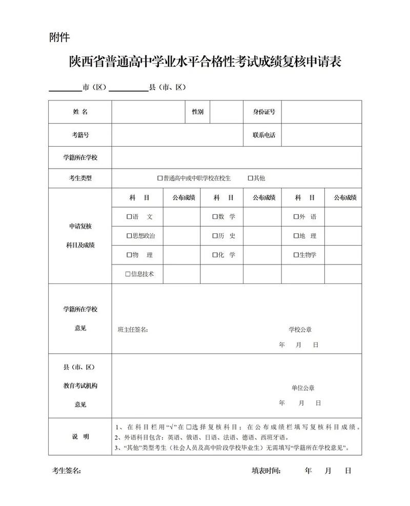 陕西自学考试网报入口-第2张图片-指南针培训网