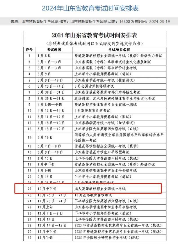 山东自考一年考几次？-第2张图片-指南针培训网