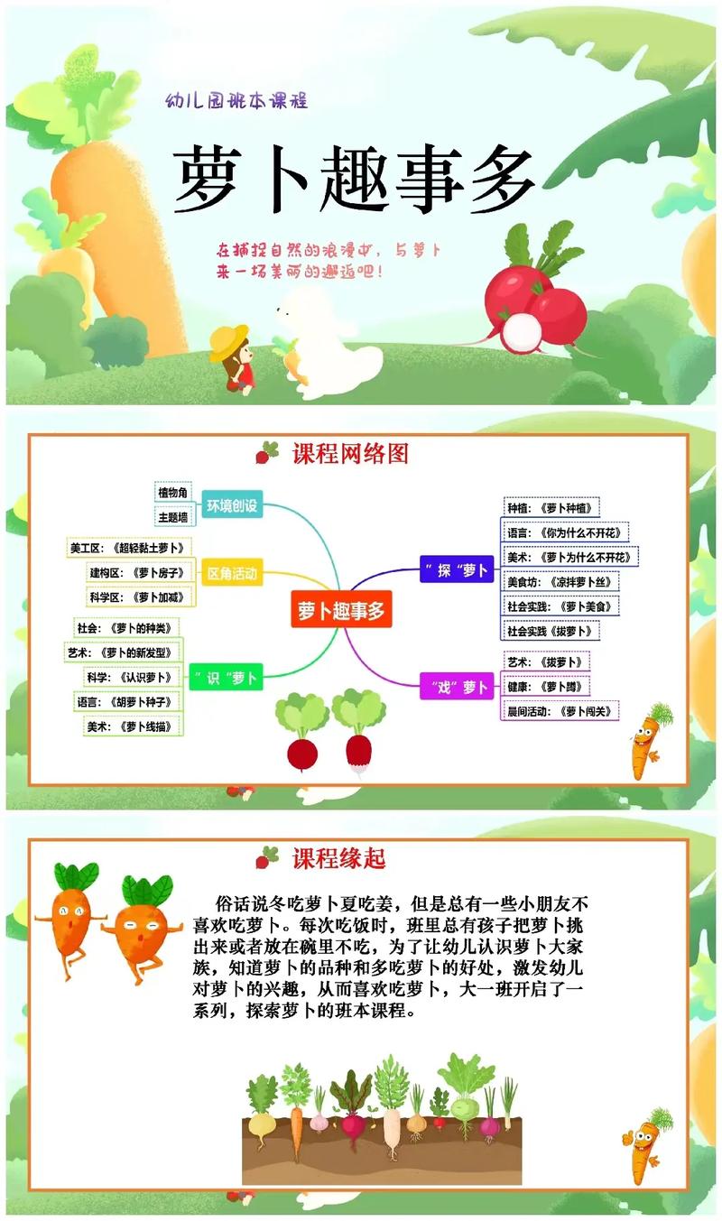 幼儿园课程资源有哪些?-第1张图片-指南针培训网 幼儿园课程资源有哪些?-第1张图片-指南针培训网