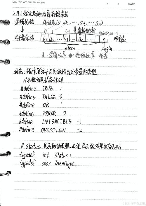 数据结构c语言版自学-第3张图片-指南针培训网