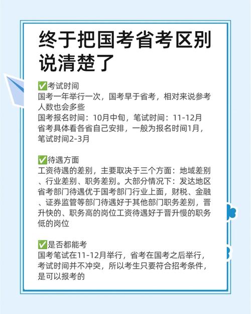 国考自学VS报班，哪种更有效？-第1张图片-指南针培训网