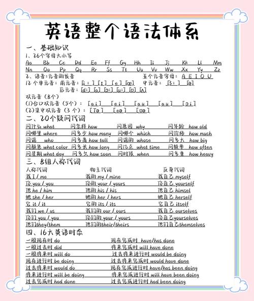 哪门外语最适合自学入门？-第1张图片-指南针培训网