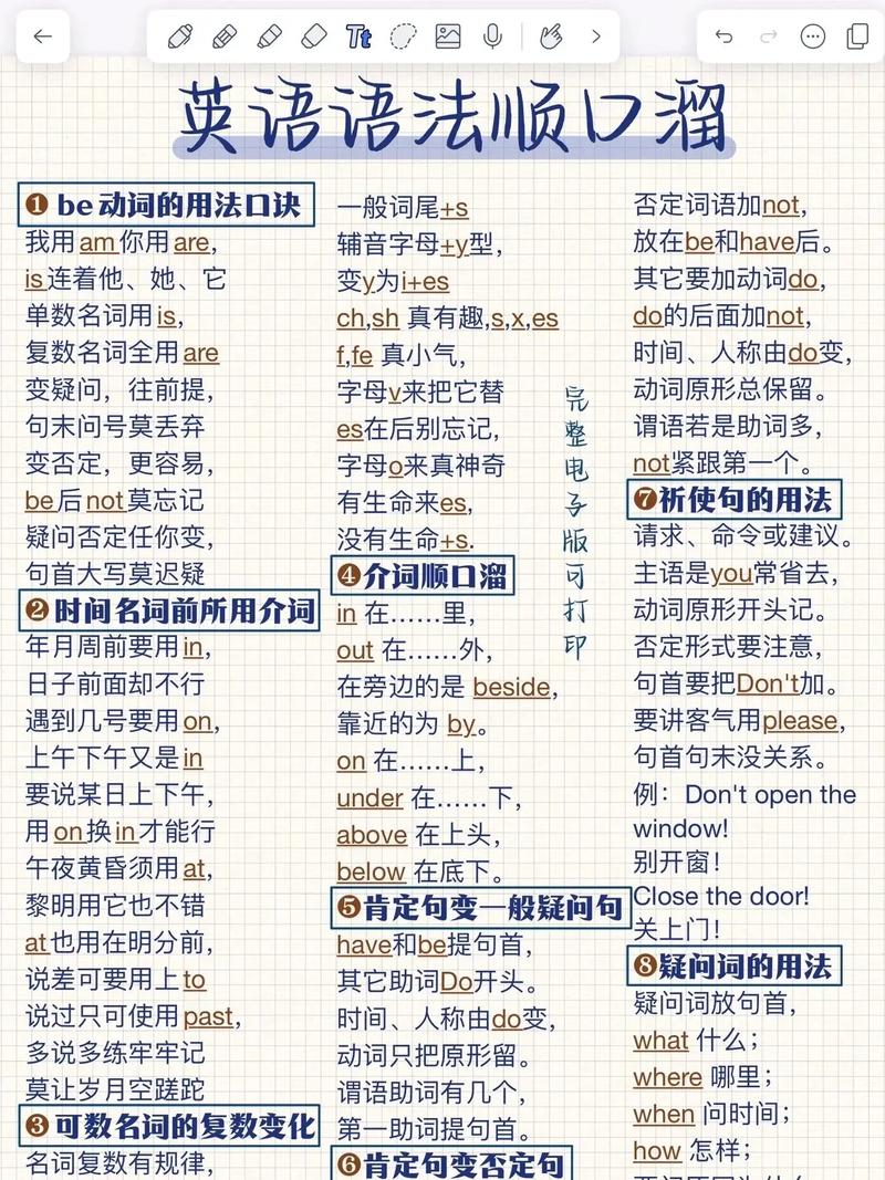 哪门外语最适合自学入门？-第2张图片-指南针培训网