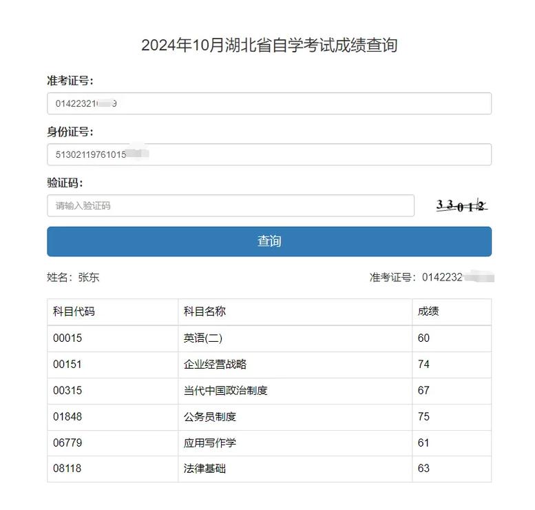 武汉自学考试成绩查询-第1张图片-指南针培训网 武汉自学考试成绩查询-第1张图片-指南针培训网