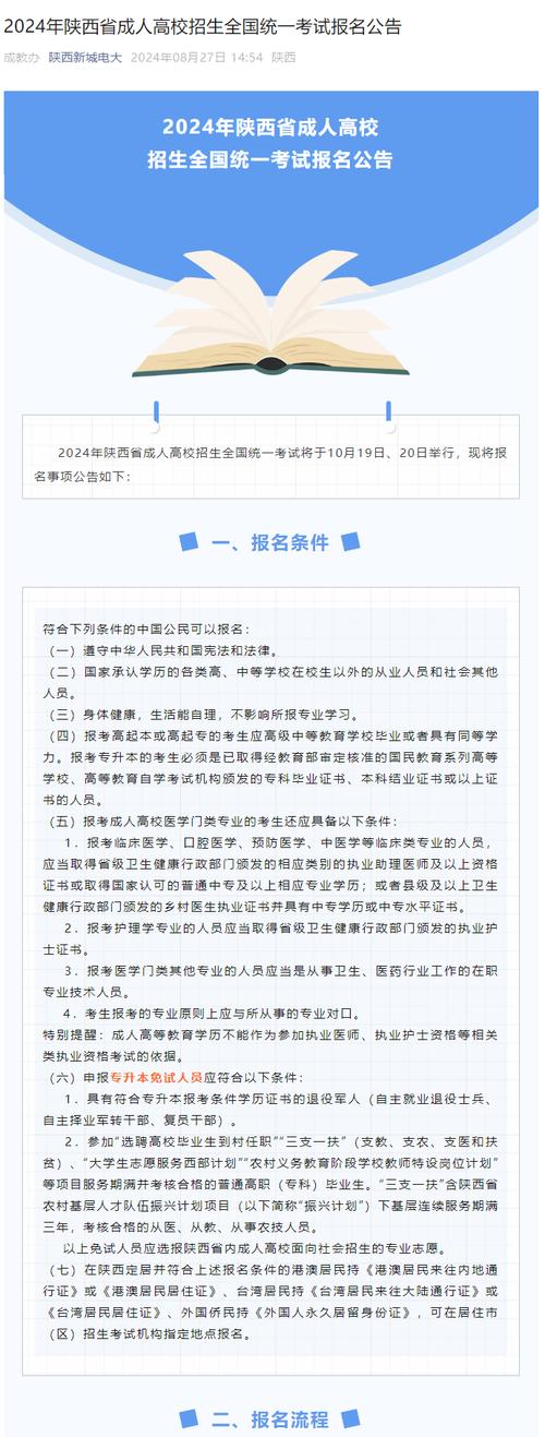 陕西自学考试网上报名-第3张图片-指南针培训网 陕西自学考试网上报名-第3张图片-指南针培训网