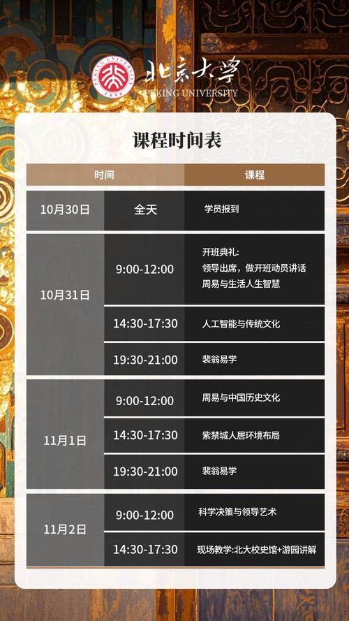 智慧之旅的课程怎么样-第1张图片-指南针培训网