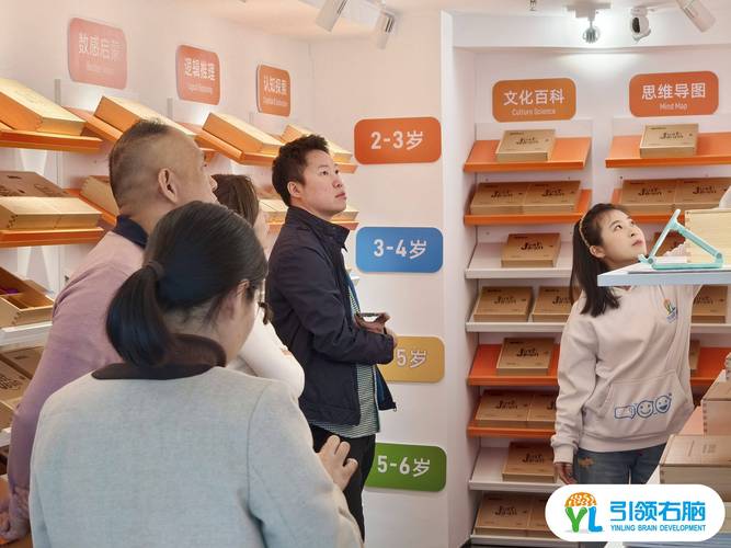 智慧之旅的课程怎么样-第2张图片-指南针培训网