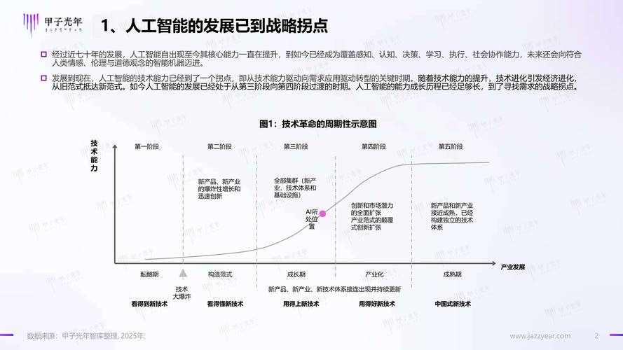 芯片设计工程师如何突破职业瓶颈？-第3张图片-指南针培训网
