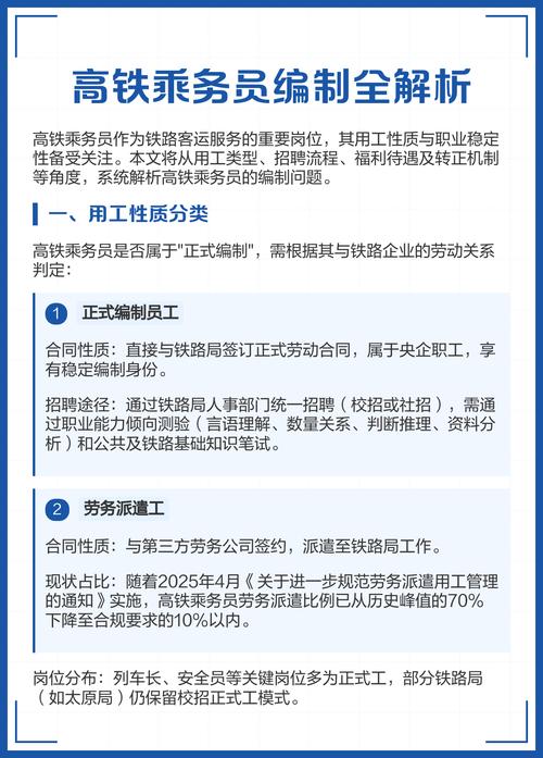 高铁乘务员职业发展路径-第1张图片-指南针培训网 高铁乘务员职业发展路径-第1张图片-指南针培训网
