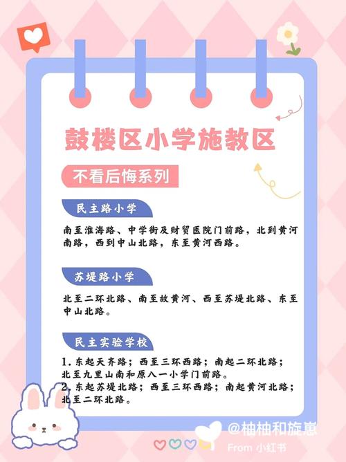 徐州哪些学校设有学前班?-第3张图片-指南针培训网 徐州哪些学校设有学前班?-第3张图片-指南针培训网