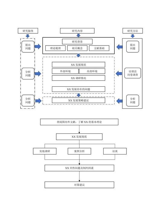 电气工程师职业发展路径有哪些方向？-第1张图片-指南针培训网