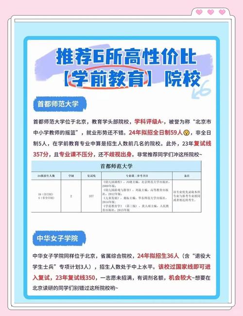 民办学前教育最需补齐哪些短板？-第1张图片-指南针培训网