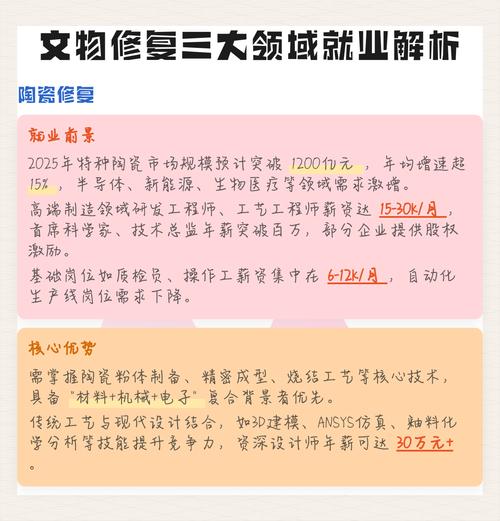 生物工艺师职业前景如何?-第1张图片-指南针培训网 生物工艺师职业前景如何?-第1张图片-指南针培训网