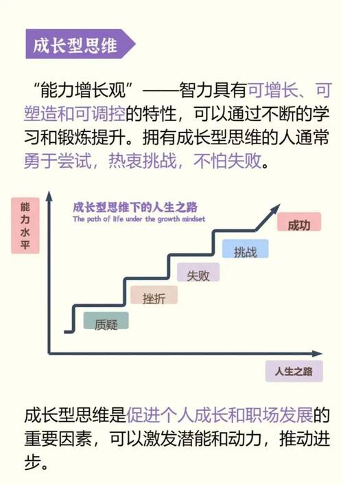 父母职业生涯发展历经哪些阶段?-第2张图片-指南针培训网 父母职业生涯发展历经哪些阶段?-第2张图片-指南针培训网