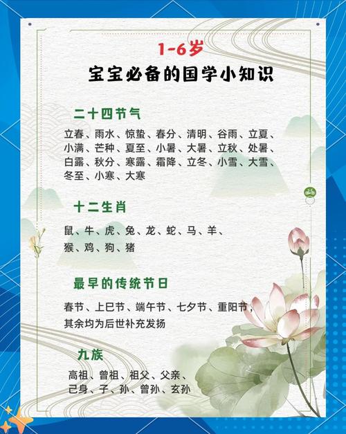 幼儿园国学课程有哪些-第1张图片-指南针培训网