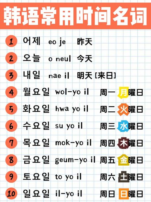 自学韩语多久能学会？-第1张图片-指南针培训网