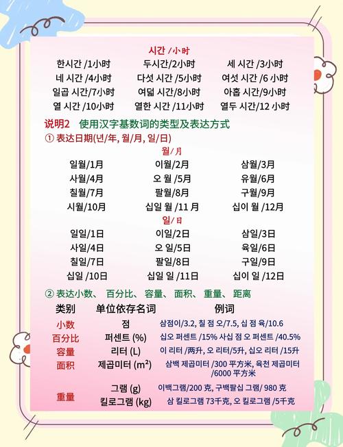 自学韩语多久能学会？-第2张图片-指南针培训网