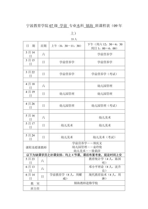 学前班主要学什么课程-第3张图片-指南针培训网