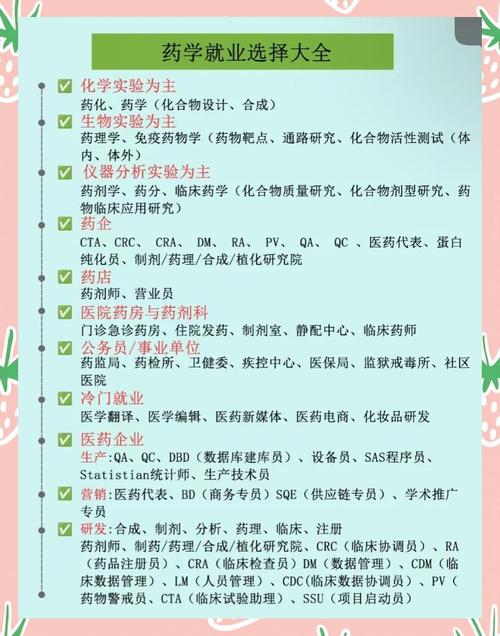 药剂师职业未来发展趋势如何？-第2张图片-指南针培训网