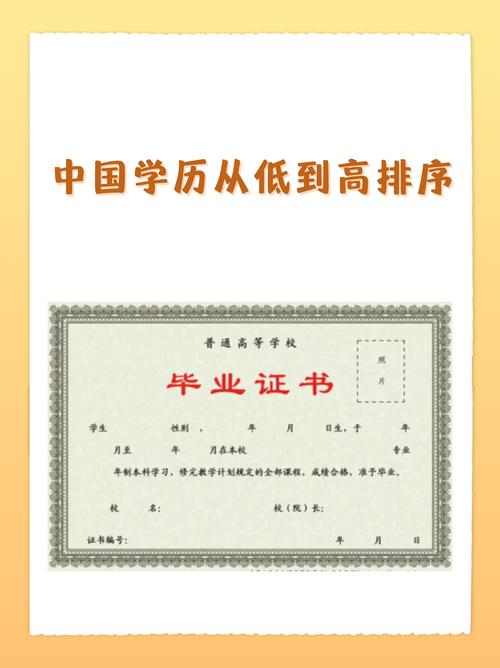 学前教育3年还是4年更科学?-第1张图片-指南针培训网 学前教育3年还是4年更科学?-第1张图片-指南针培训网