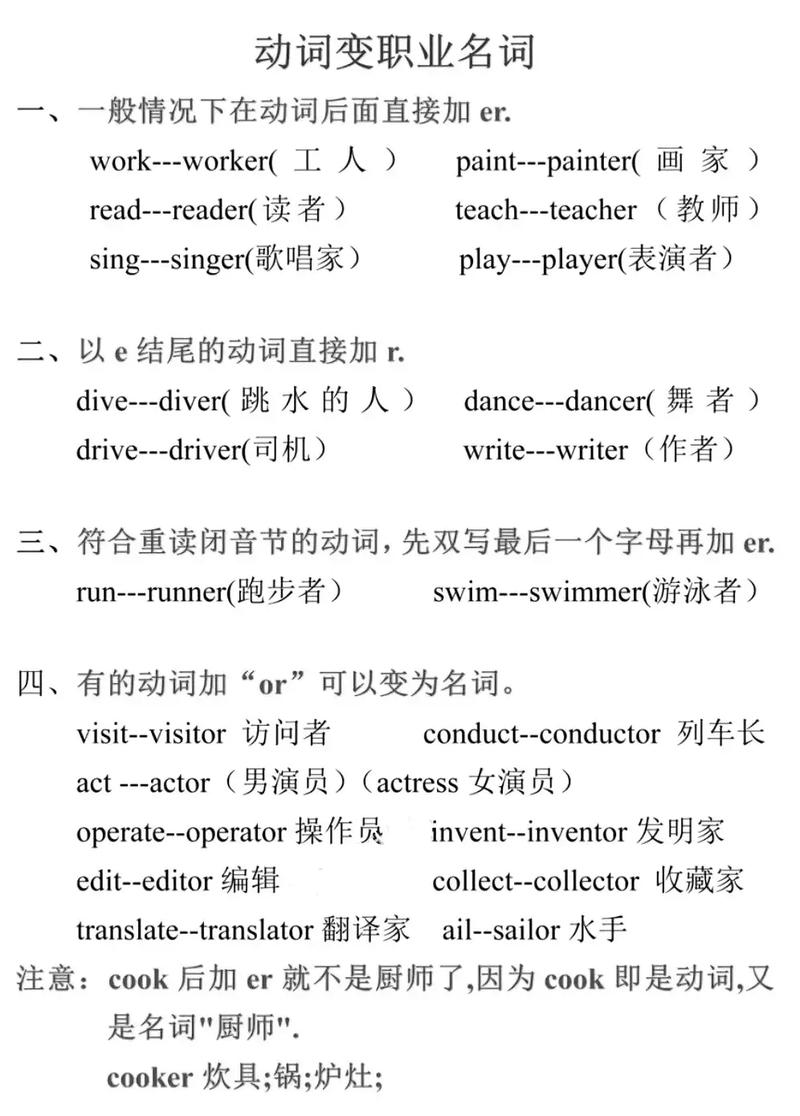 职业发展常用哪些动词?-第1张图片-指南针培训网 职业发展常用哪些动词?-第1张图片-指南针培训网