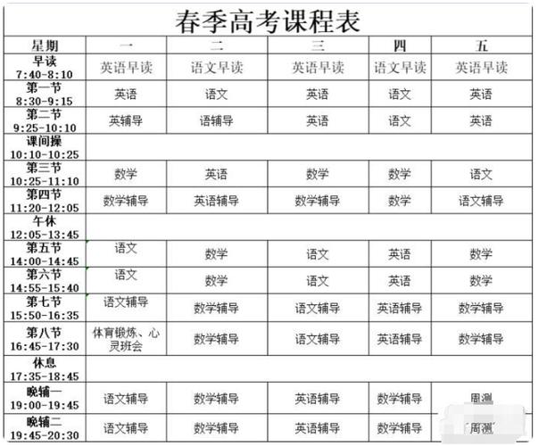 高中学文科具体包含哪些课程？-第2张图片-指南针培训网