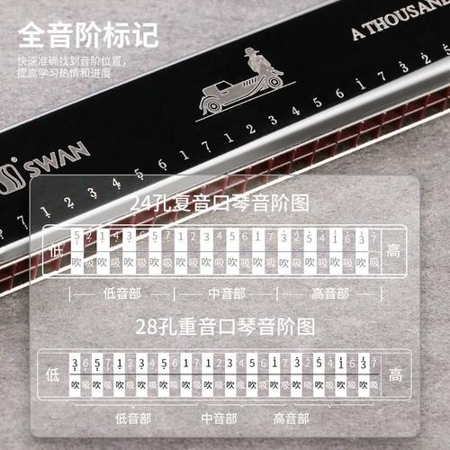 24重音口琴自学教程怎么学?-第1张图片-指南针培训网 24重音口琴自学教程怎么学?-第1张图片-指南针培训网