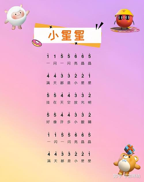 学前班适合教什么儿歌-第2张图片-指南针培训网 学前班适合教什么儿歌-第2张图片-指南针培训网