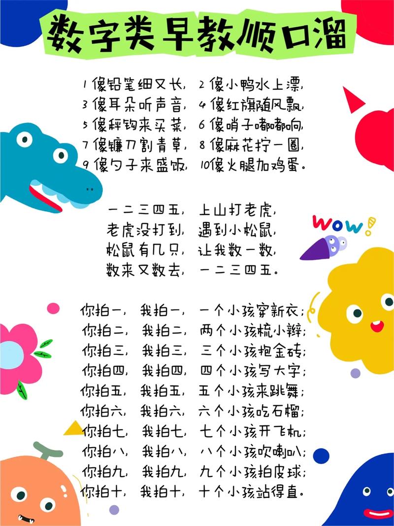 学前班适合教什么儿歌-第3张图片-指南针培训网 学前班适合教什么儿歌-第3张图片-指南针培训网