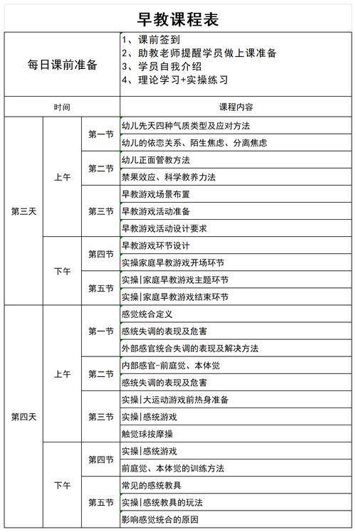 早教课程顾问具体工作内容有哪些？-第3张图片-指南针培训网