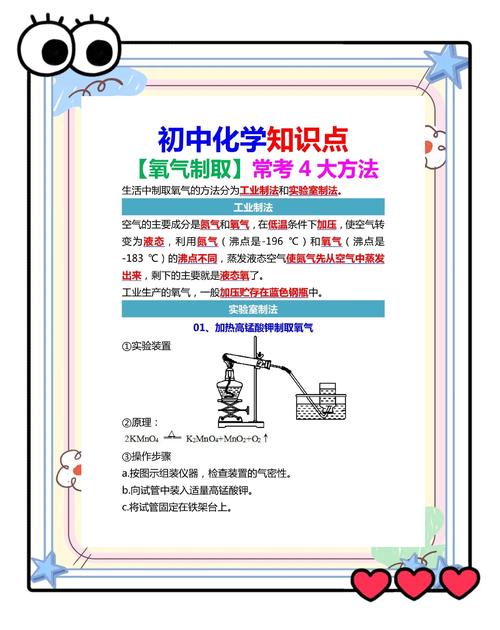 如何自学学好初中化学-第1张图片-指南针培训网