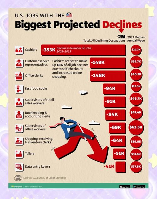 护理人员职业发展将呈现哪些新趋势？-第2张图片-指南针培训网