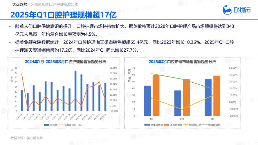 护理人员职业发展将呈现哪些新趋势？-第3张图片-指南针培训网