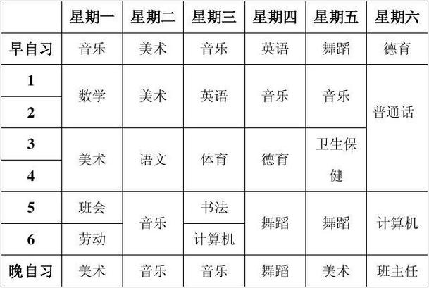 大学幼师要学什么课程-第2张图片-指南针培训网 大学幼师要学什么课程-第2张图片-指南针培训网